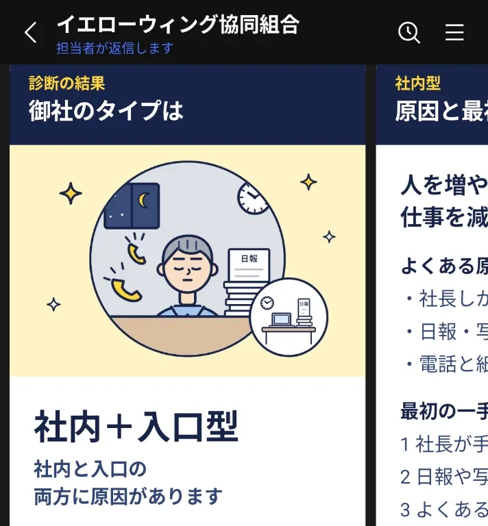 LINEのトークに届いた診断結果の見本。御社のタイプの絵と「社内＋入口型」の文字。右へめくると原因と最初の一手